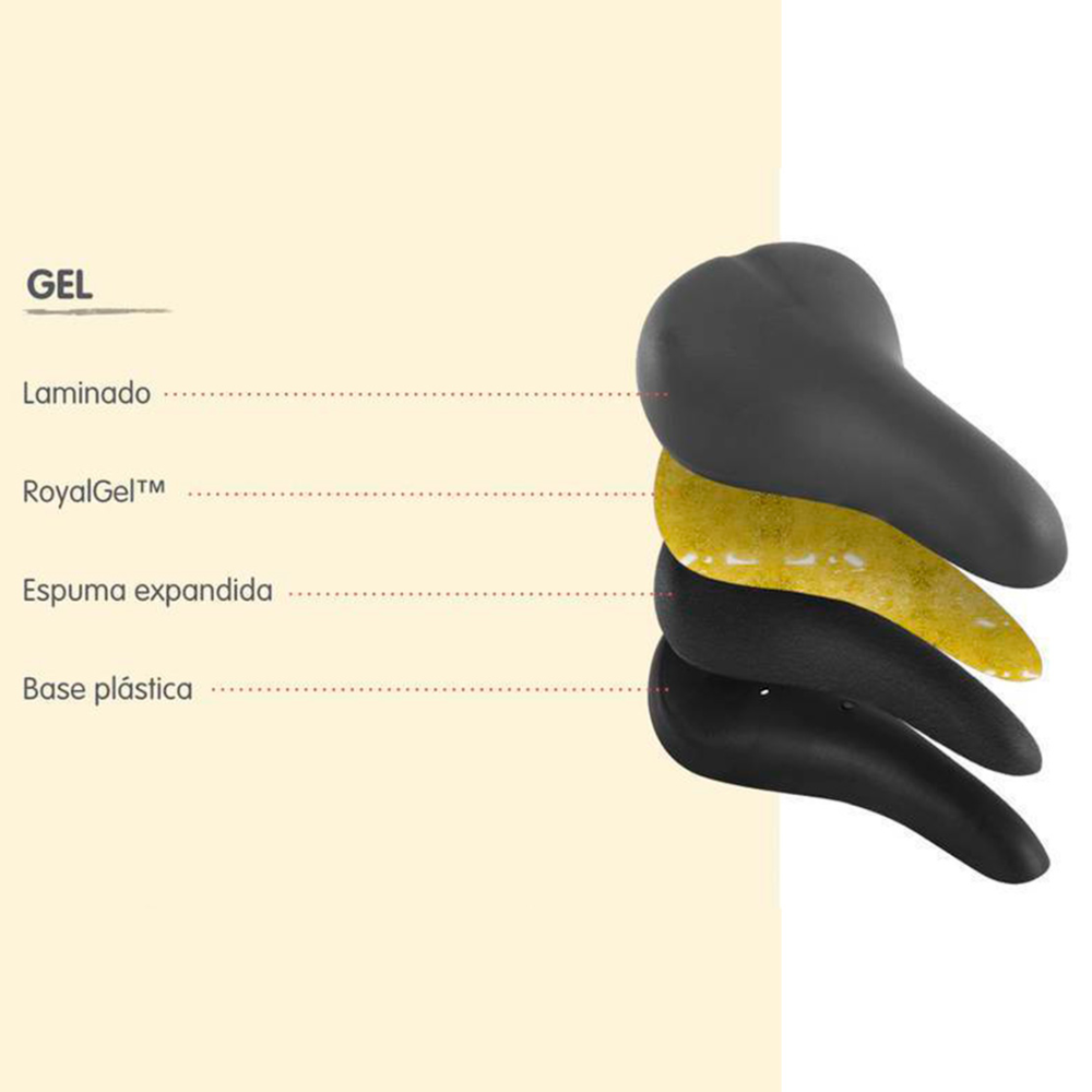 Banco MTB Selim Gel Lookin Relaxed Passeio Com Blister Preto - Selle Royal